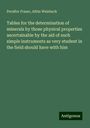 Persifor Frazer: Tables for the determination of minerals by those physical properties ascertainable by the aid of such simple instruments as very student in the field should have with him, Buch