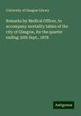 University Of Glasgow Library: Remarks by Medical Officer, to accompany mortality tables of the city of Glasgow, for the quarter ending 30th Sept., 1878, Buch