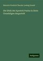 Heinrich Friedrich Theodor Ludwig Ernesti: Die Ethik des Apostels Paulus in ihren Grundzügen dargestellt, Buch