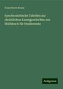 Franz Xaver Kraus: Synchronistische Tabellen zur christlichen Kunstgeschichte; ein Hülfsbuch für Studierende, Buch