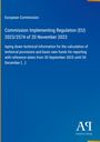 Text: "European Commission", "Commission Implementing Regulation (EU) 2023/2574", "Antiphon Verlag". Blaues Cover.
