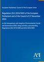 Text über EU-Regulierung 2024/3005 zur ESG-Transparenz, blauer Hintergrund, Logo unten rechts.