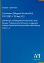 Text: European Commission, Commission Delegated Decision (EU) 2023/2383 of 23 May 2023. Blaues Dokument, Antiphon Verlag Logo.