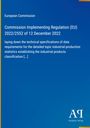 Titel: "Commission Implementing Regulation (EU) 2022/2552". Blauer Hintergrund, unten rechts ein Logo: "AP Antiphon Verlag".