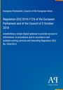 Regulation (EU) 2018/1724 des Europäischen Parlaments behandelt ein digitales Zugangstor. Logo: Antiphon Verlag.