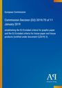 Text: "European Commission, Commission Decision (EU) 2019/70 of 11 January 2019..." Logo unten rechts: "Antiphon Verlag" auf blauem Hintergrund.