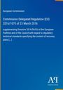 Text: Commission Delegated Regulation (EU) 2016/1075. Ergänzung zu Richtlinie 2014/59/EU. Blaues Cover, Antiphon Verlag.