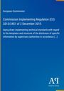Titel: Commission Implementing Regulation (EU) 2015/2451. Blauer Hintergrund, Logo unten rechts.