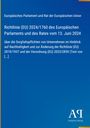 Richtlinie (EU) 2024/1760 über Sorgfaltspflichten zu Nachhaltigkeit, mit blauem Hintergrund und einem Logo unten rechts.