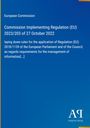 "European Commission: Implementing Regulation (EU) 2023/203. Blau mit weißem Text. Logo Antiphon Verlag."