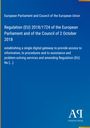 Titel: Regulation (EU) 2018/1724, EU Parlament, 2. Oktober 2018. Thema: Digitales Zugangstor. Unten rechts ein Logo.