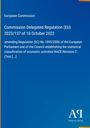 Europäische Kommission, Delegierte Verordnung (EU) 2023/137, 10. Oktober 2022; Antiphon Verlag-Logo.