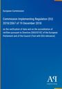 Text der Europäischen Kommission zu einer Durchführungsverordnung mit EWR-Relevanz auf blauem Hintergrund. Enthält ein Verlagslogo.