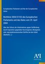 Text über EU-Richtlinie 2004/37/EG zum Schutz der Arbeitnehmer. Blaues Design mit weißem Text und kleinem Logo unten.