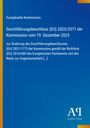 Text oben: Europäische Kommission. Text groß: Durchführungsbeschluss (EU) 2025/2571. Unten: Antiphon Verlag. Hintergrund in Blau.