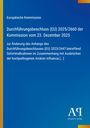 Durchführungsbeschluss (EU) 2025/2660 vom 23. Dezember 2025 zur Änderung betreffend Aviäre Influenza. Blaues Design.