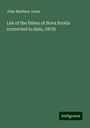 John Matthew Jones: List of the fishes of Nova Scotia (corrected to date, 1879), Buch