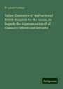 W. Lauder Lindsay: Tables Illustrative of the Practice of British Hospitals for the Insane, As Regards the Superannuation of all Classes of Officers and Servants, Buch