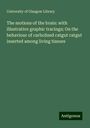 University Of Glasgow Library: The motions of the brain: with illustrative graphic tracings; On the behaviour of carbolised catgut catgut inserted among living tissues, Buch