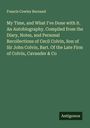 Francis Cowley Burnand: My Time, and What I've Done with it. An Autobiography. Compiled from the Diary, Notes, and Personal Recollections of Cecil Colvin, Son of Sir John Colvin, Bart. Of the Late Firm of Colvin, Cavander & Co, Buch