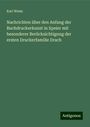 Karl Weiss: Nachrichten über den Anfang der Buchdruckerkunst in Speier mit besonderer Berücksichtigung der ersten Druckerfamilie Drach, Buch