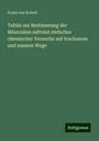 Franz Von Kobell: Tafeln zur Bestimmung der Mineralien mittelst einfacher chemischer Versuche auf trockenem und nassem Wege, Buch