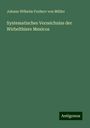 Johann Wilhelm Freiherr von Müller: Systematisches Verzeichniss der Wirbelthiere Mexicos, Buch