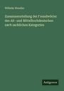 Wilhelm Wendler: Zusammenstellung der Fremdwörter des Alt- und Mittelhochdeutschen nach sachlichen Kategorien, Buch