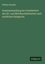 Wilhelm Wendler: Zusammenstellung der Fremdwörter des Alt- und Mittelhochdeutschen nach sachlichen Kategorien, Buch