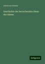 Alfred Von Kremer: Geschichte der herrschenden Ideen des Islams, Buch