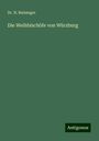 H. Reininger: Die Weihbischöfe von Würzburg, Buch