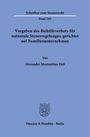 Titel: Vorgaben des Beihilfeverbots für nationale Steuerregelungen gerichtet auf Familienunternehmen. Autor: Alexander Maximilian Heß.