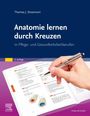 "Anatomie lernen durch Kreuzen" von Thomas J. Strasmann, 3. Auflage. Hand hält Stift über aufgeschlagenem Buch.