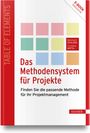 Bernhard Schloß: Das Methodensystem für Projekte, Buch