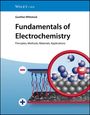 "Fundamentals of Electrochemistry" von Gunther Wittstock. Eine Illustration mit Molekülen und Plus/Minus-Symbolen.