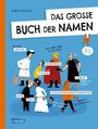 Miro Poferl: Das große Buch der Namen, Buch