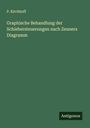 P. Kirchhoff: Graphische Behandlung der Schiebersteuerungen nach Zeuners Diagramm, Buch