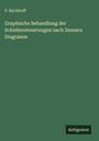 P. Kirchhoff: Graphische Behandlung der Schiebersteuerungen nach Zeuners Diagramm, Buch