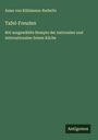 Anna von Kühlmann-Redwitz: Tafel-Freuden, Buch