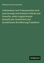 Wilhelm Karl de Neufville: „Lebensdauer und Todesursachen…“ auf grünem Hintergrund. Unten rechts: „Antigonos“ in einem kleinen Feld.