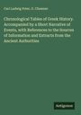 Carl Ludwig Peter: Chronological Tables of Greek History. Accompanied by a Short Narrative of Events, with References to the Sources of Information and Extracts from the Ancient Authorities, Buch