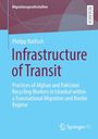 Philipp Ratfisch: Infrastructure of Transit, Buch