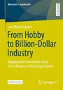 Text: „Wirtschaft + Gesellschaft“, „Lara Maria Espeter“, „From Hobby to Billion-Dollar Industry“. Blaue und gelbe Farben.