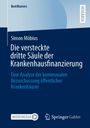 Simon Möbius: Die versteckte dritte Säule der Krankenhausfinanzierung, Buch