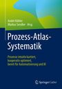 "Prozess-Atlas-Systematik" steht im Zentrum, darunter: "Prozesse intuitiv kartiert, kooperativ optimiert, bereit für Automatisierung und KI". Oben Autoren: André Köhler, Markus Sendler. Unten ist ein Logo von Springer Gabler. Hintergrund in Grün- und Blautönen.