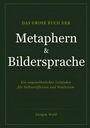 Text: "Das große Buch der Metaphern & Bildersprache. Ein ungewöhnlicher Leitfaden für Selbstreflexion und Wachstum. Jürgen Wolf." Grünen Hintergrund.