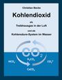 Text: "Christian Becke. Kohlendioxid als Treibhausgas in der Luft und als Kohlensäure-System im Wasser." Diagramm mit chemischen Formeln: CO₂, HCO₃⁻, H₂CO₃, CaCO₃, CO₃²⁻.