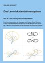 "ROLAND SCHRAPP. Das Lemniskatenbahnen­system. TEIL 4 – Die Lösung des Grundproblems." Diagramme und Skizzen.