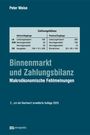 Peter Weise: Binnenmarkt und Zahlungsbilanz, Buch