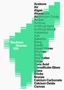 "Bauhaus Dessau 100" links in groß, rechts Liste aus chemischen Substanzen. Grüner, gestreifter Hintergrund.